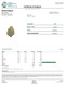 Secret Sauce Sativa Flower (31%)