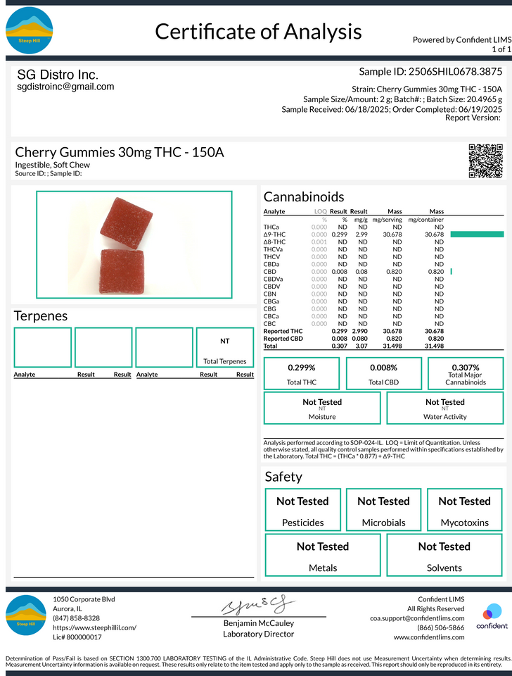 CHERRY RUNTZ (H) GUMMIES 30MG PER PIECE - 10CT WITH 300MG TOTAL