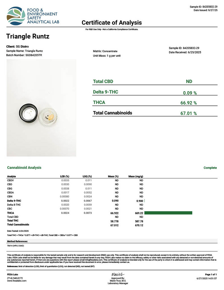TRIANGLE RUNTZ ROSIN (H)