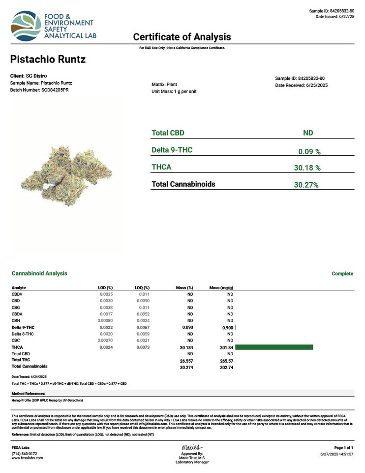 PISTACHIO RUNTZ PREMIUM SMALLS - 7G INDICA