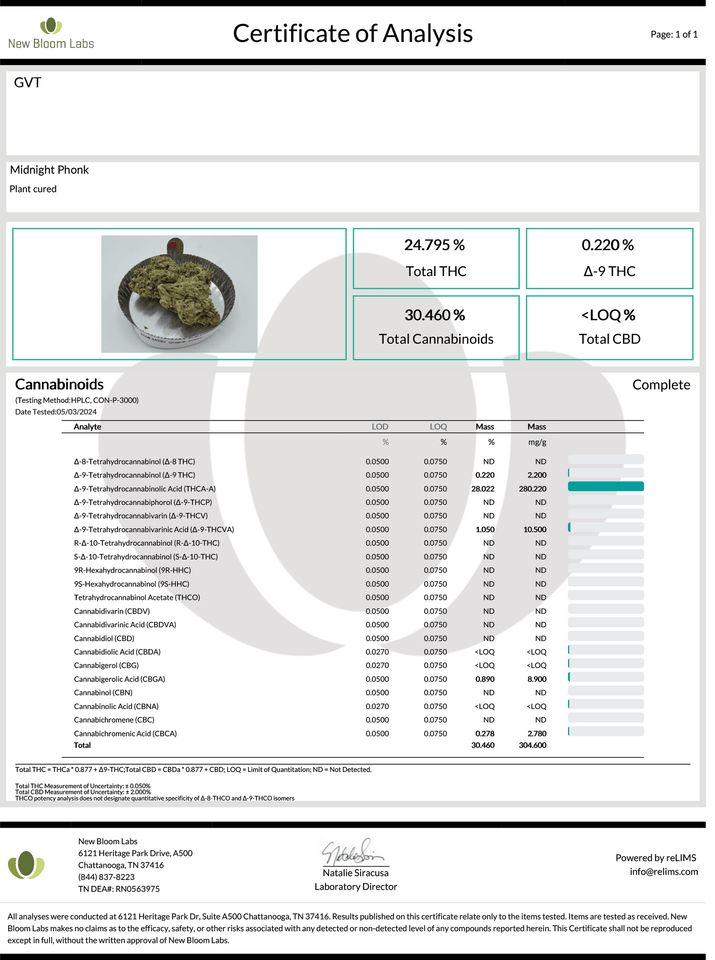 MIDNIGHT PHONK 1G INDICA PRE-ROLL (28%)