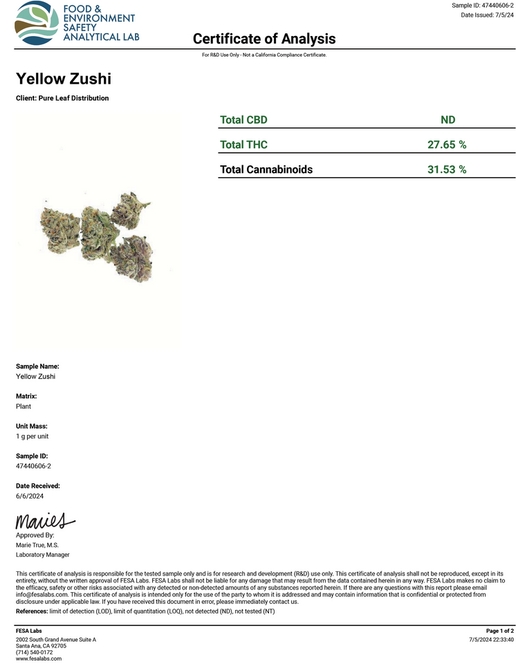 YELLOW ZUSHI 1G INDICA PRE-ROLL (31%)