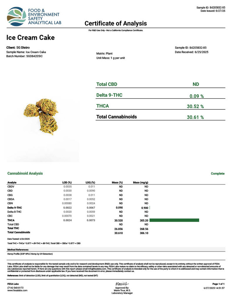 ICE CREAM CAKE 1G HYBRID PRE-ROLL (30%)