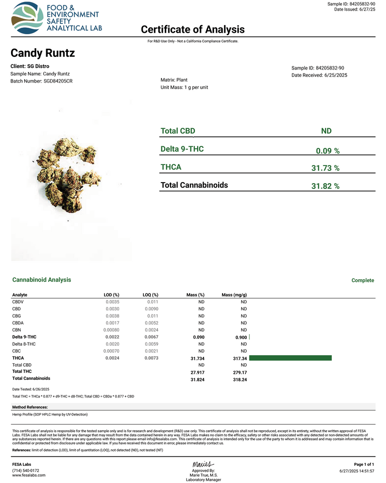 candy runtz strain