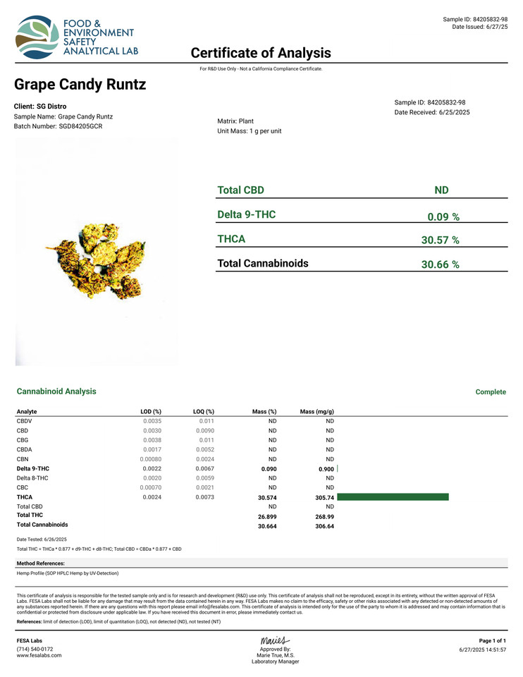 GRAPE CANDY RUNTZ 1G INDICA PRE-ROLL (30%)