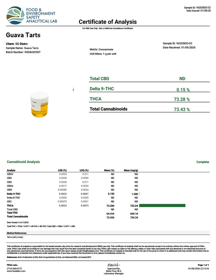 GUAVA TARTS 0.5g ROSIN DISPOSABLE - SATIVA
