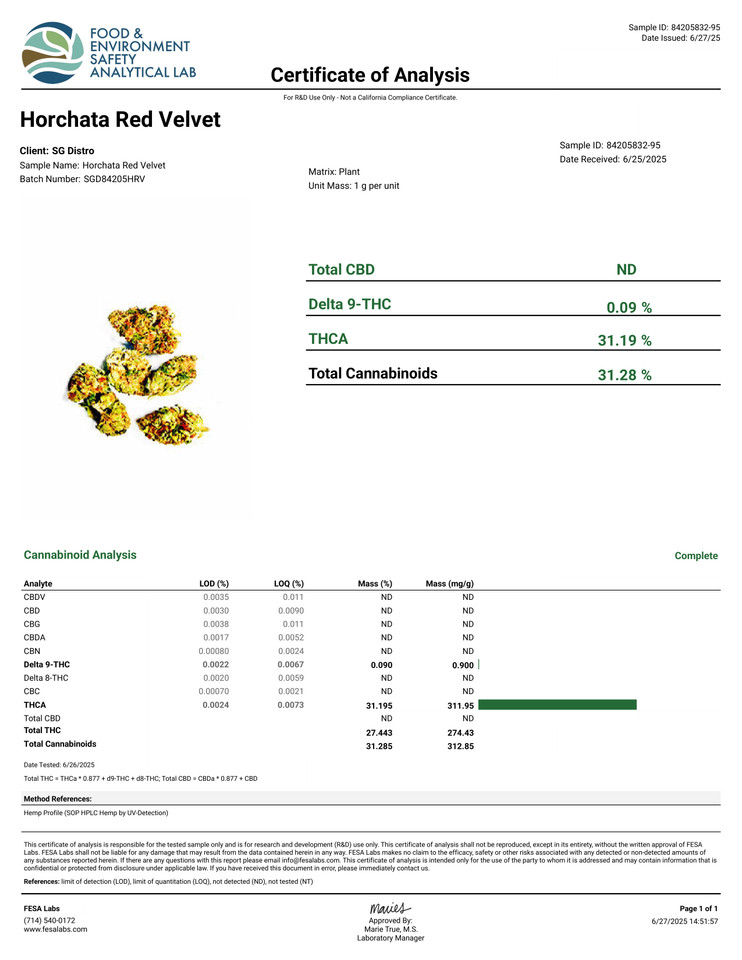 HORCHATA RED VELVET PREMIUM SMALLS - 7G HYBRID - 31% THCA
