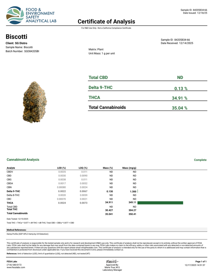 BISCOTTI *14g SPECIAL* 34.91% THCA - INDICA