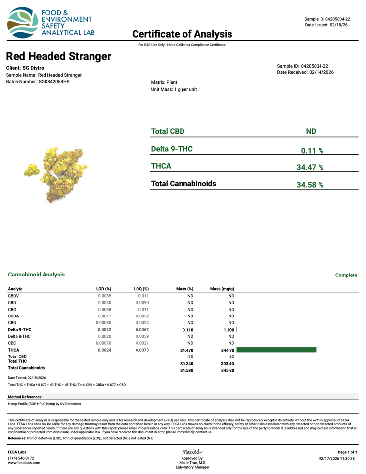 RED HEADED STRANGER *1oz SPECIAL* 34.47% THCA - SATIVA