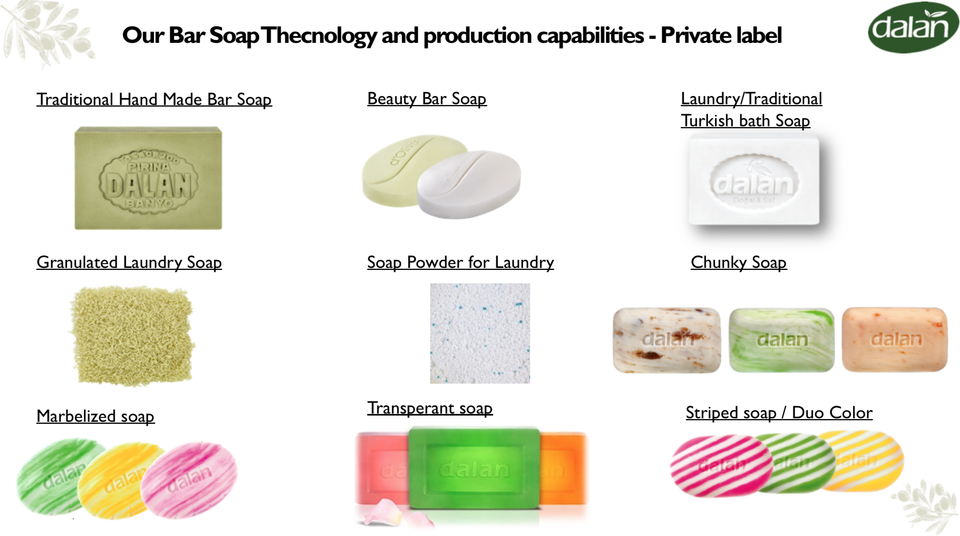 privatelabel.png privatelabel.png