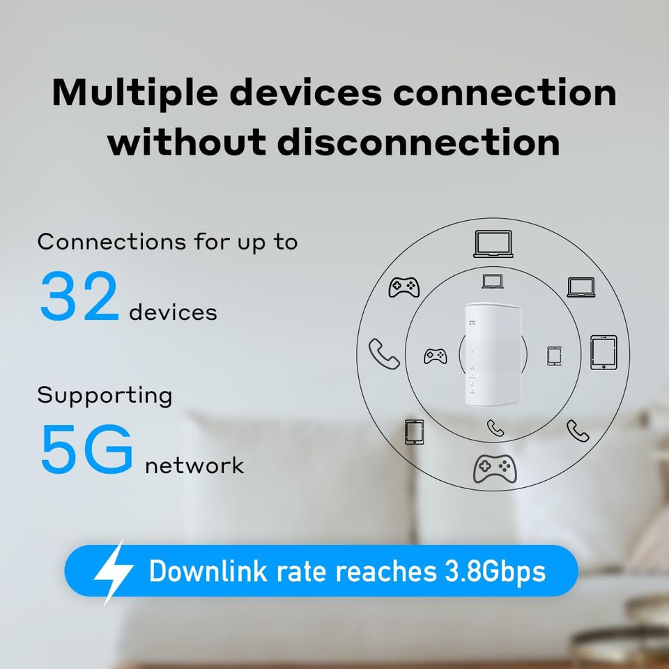 ZTE MC801A HyperBox 5G WiFi Router Unlocked