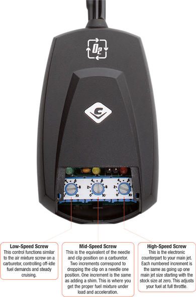 Fi2000 Fi2000R O Fuel Processor - Touring 92-1612Cl