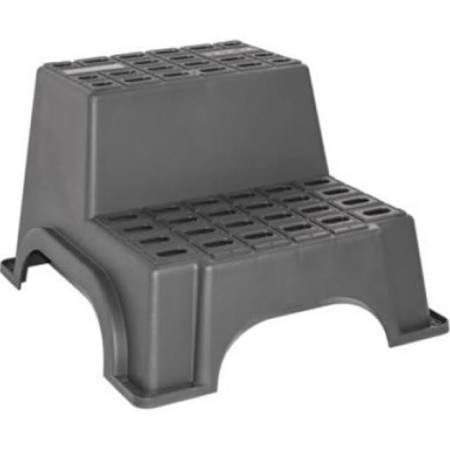 Double Step, Milenco