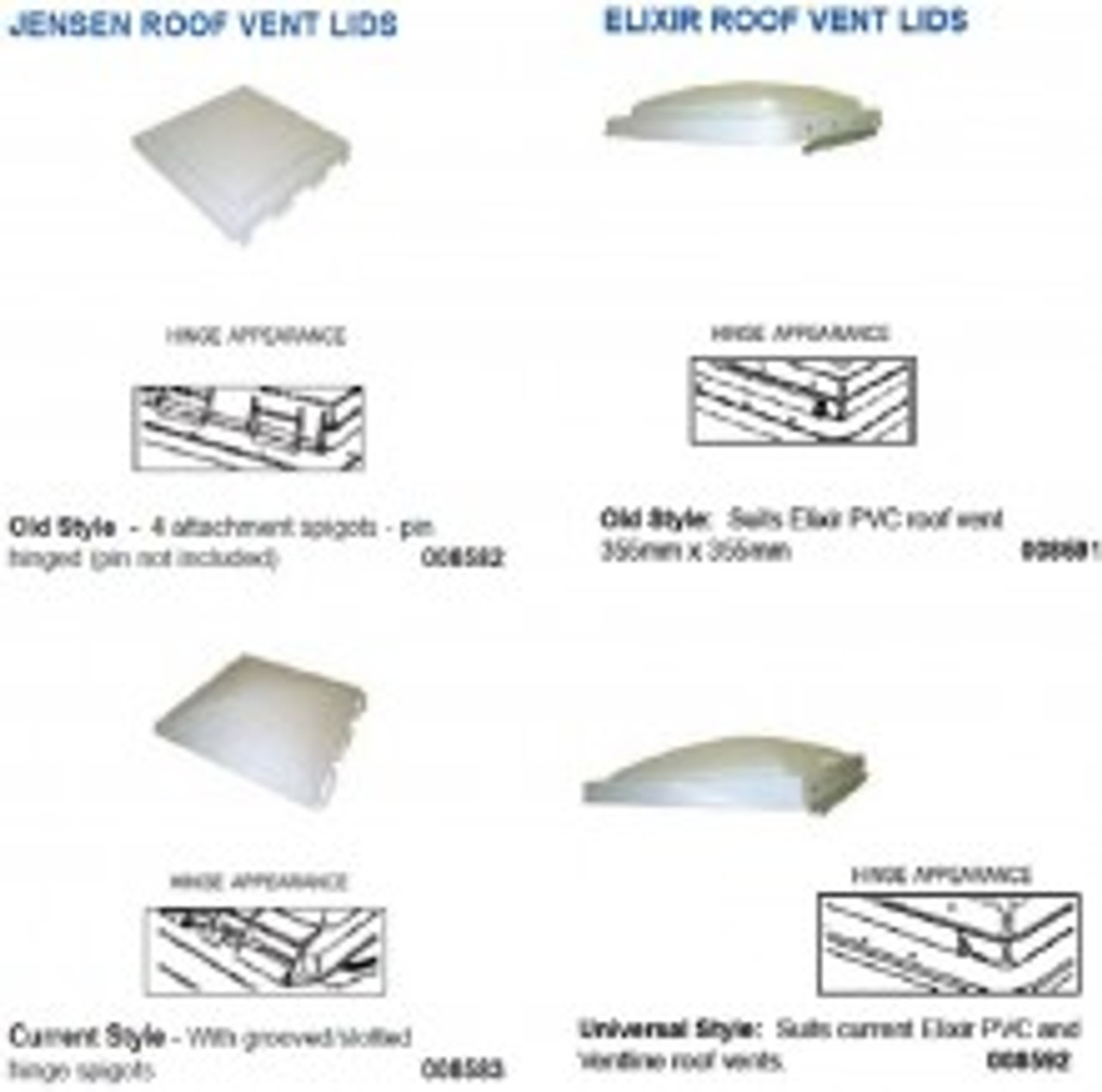 Hing arrangements for older caravan roof hatch vent lids