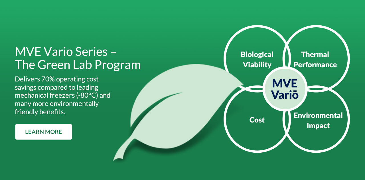 MVE Vario Series Green Lab Program