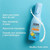 Isdin Fotoprotector Body Lotion Pediatrics 250ml