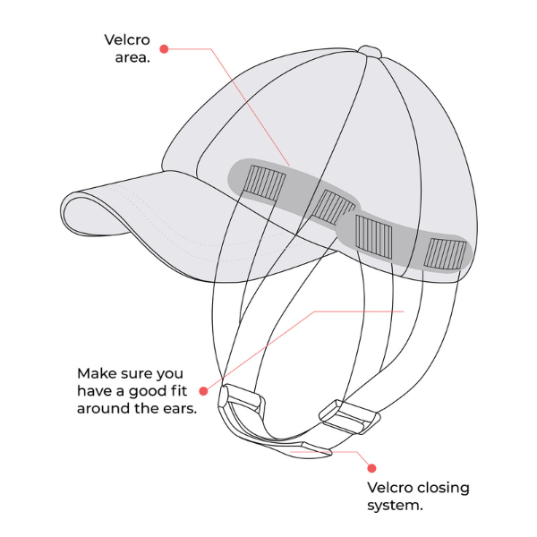 Y shaped replacement Chin Strap