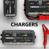 Pocket Power: Best Features of Lithium-Ion Battery Boosters