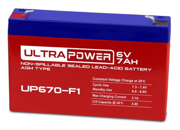 EnerSys NP10-6 6V 10Ah F1 Battery | thebattery.com