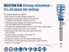 Bilstein B16 (PSS10) 13-15 BMW 228xDrive / 328xi / 435xi Front & Rear Perf Susp System