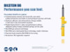 Bilstein B6 1997 Audi Cabriolet Base Rear Shock Absorber