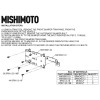 Mishimoto 2021+ Ford Bronco Plastic Bumper License Plate Relocation