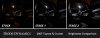 Diode Dynamics 07-14 Toyota FJ Cruiser Interior LED Kit Cool White Stage 2