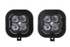 Diode Dynamics SS3 Pro Type SD Kit ABL - White SAE Driving