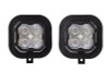 Diode Dynamics SS3 Pro Type SD Kit ABL - White SAE FogFog