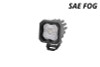 Diode Dynamics Stage Series C1 LED Pod - White SAE Fog Standard WBL Each