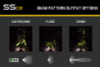 Diode Dynamics Stage Series 2 In LED Pod Sport - Yellow Flood Flush ABL Each