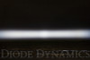 Diode Dynamics SS3 LED Pod Sport - Yellow SAE Fog Round (Single)