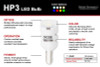 Diode Dynamics 194 LED Bulb HP3 LED Pure - White Short (Pair)