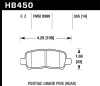 Hawk Performance Ceramic Street Brake Pads HB450Z.555