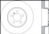 StopTech Sport 14-15 BMW 435i Right Front Slotted Brake Rotor
