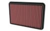 K&N 21-23 Ram 1500 6.2L V8 Replacement Air Filter