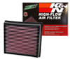 K&N Replacement Panel Air Filter for 13-14 Dodge Ram 2500/3500/4500/5500 6.7L L6 Diesel