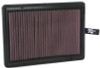K&N 2015 Hyundai Sonata Replacement Air Filter 2.4L