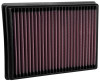 K&N Replacement Air Filter 18-20 Renault Megane IV 1.8L L4