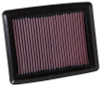 K&N 15-17 Honda Civic IX L4-2.0L Replacement Air Filter