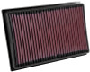 K&N 14-16 Mercedes AMG GT-S 4.0L V8 Replacement Drop In Panel Air Filter