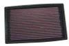 K&N 90-97 Miata Drop In Air Filter