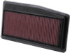 K&N Replacement Air Filter for 13 Chevrolet Spark 1.2L L4