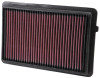 K&N Replacement Air Filter for 13 Acura RDX 3.5L V6