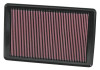 K&N Replacement Air Filter SATURN SKY/PONTIAC SOLSTICE 2.0L-L4; 2007