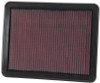 K&N Replacement Air Filter KIA SORENTO 3.5L-V6; 2002-2009
