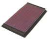 K&N Replacement Air Filter JAGUAR XKR 4.0L-V8 SUPERCHARGED & XK8 4.0L-V8; 1998-2000