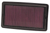 K&N Replacement Panel Air Filter for 2014-2015 Acura MDX 3.5L V6