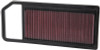 K&N Replacement Panel Air Filter Citroen/Peugeot 04-10 C5/C6/407