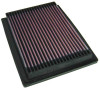 K&N Replacement Air Filter HONDA CIVIC CX, DX, EX, LX 1.6L L4 96-00